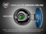 New…XTS Capless Fueling